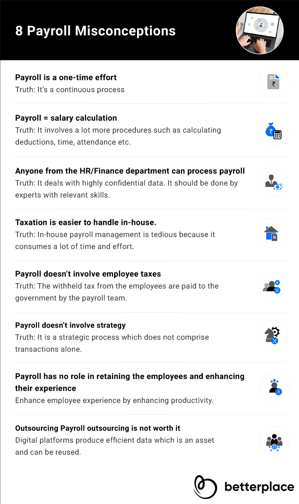 payroll misconceptions