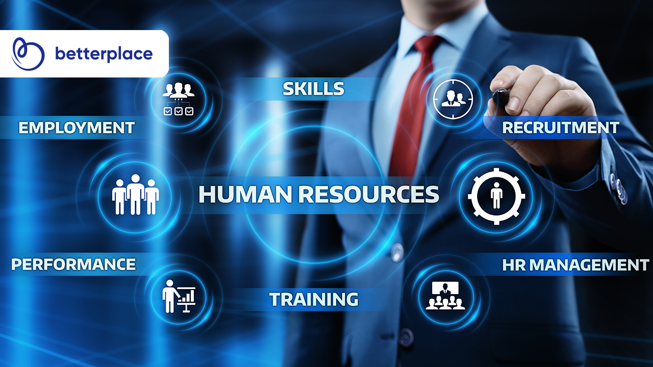 6 Core Components of Human Resource Management